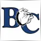 Barton College - Philosophy School Ranking