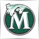 Multnomah University - Philosophy School Ranking
